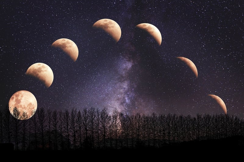 Lunar Eclipse
